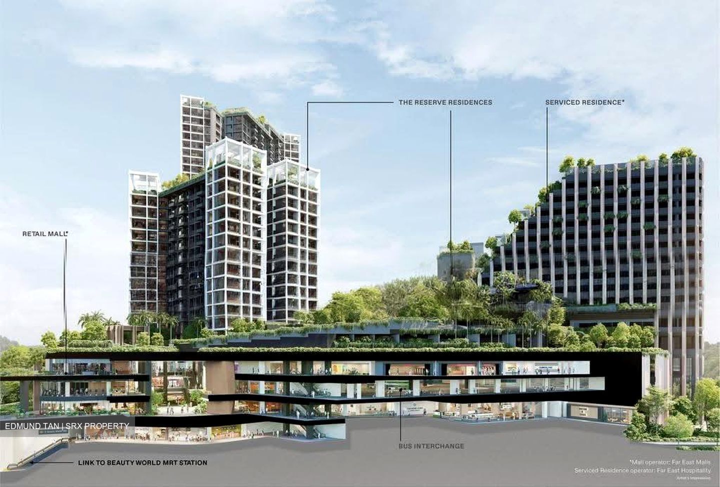The Reserve Residences (D21), Apartment #636407781